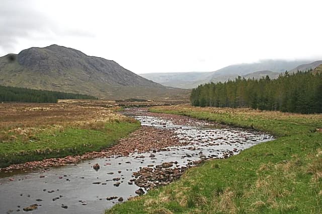 The River Oykel flowing through an open Highland glen near Braemore Lodge.